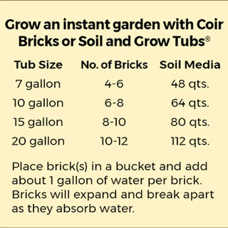 Grow Tub® Tiered Strawberry Planter