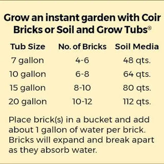 Grow Tub® 20 Gallon Garden Container