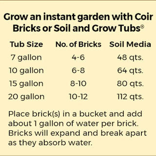 Grow Tub® 15 Gallon Garden Container